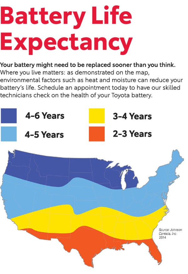 Battery Life Expectancy | Toyota of Muncie in Muncie IN