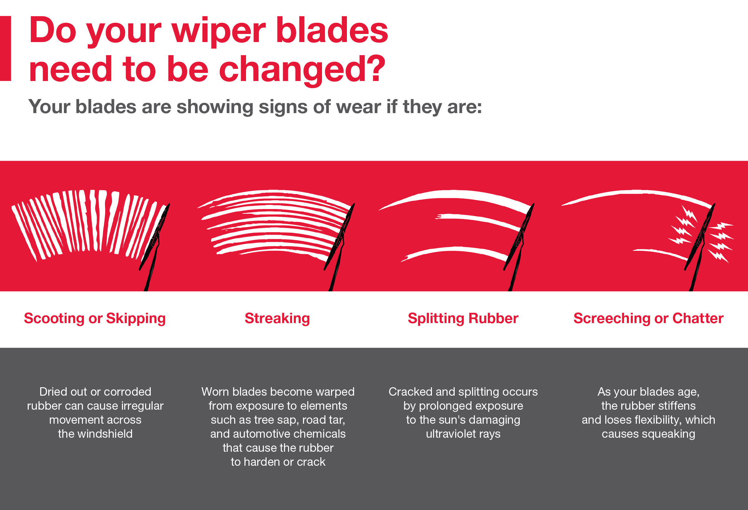 Do your wiper blades need to be changed | Toyota of Muncie in Muncie IN