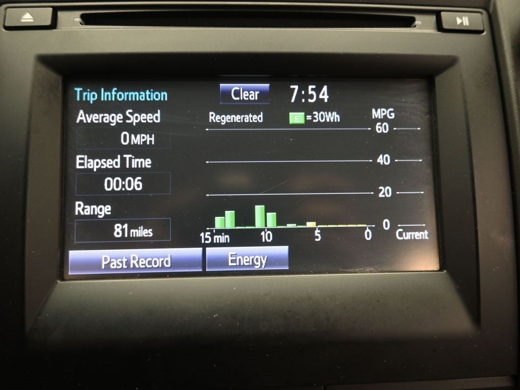 2017 Toyota Camry Hybrid LE